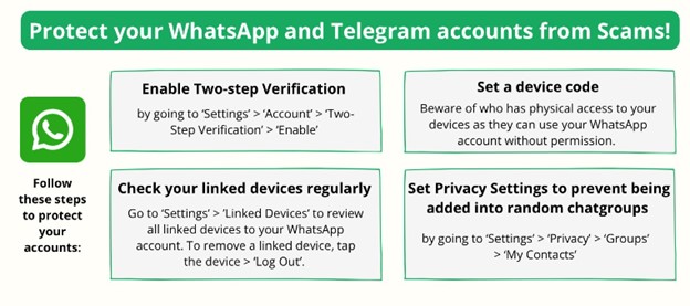 Protecting Whatsapp and Telegram from scams