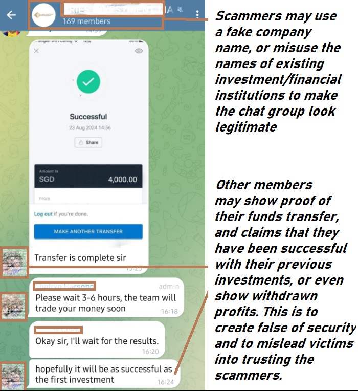 Samples of Telegram scam